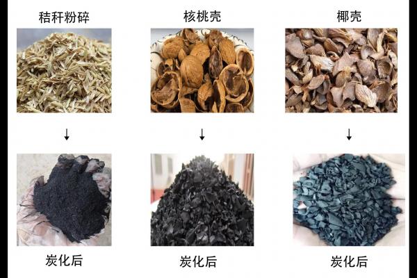 不間斷作業(yè)的秘密，揭秘連續(xù)式炭化爐的高效節(jié)能優(yōu)勢，河南西德機械設(shè)備